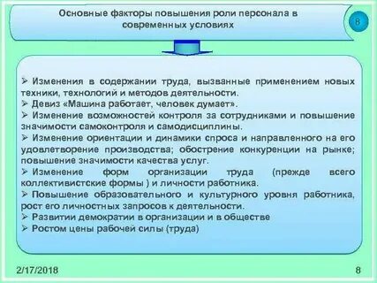 Роль организации в жизни современного общества