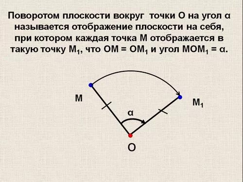 Поворот вокруг точки на заданный угол. Поворот геометрия. Отображение плоскости поворот.