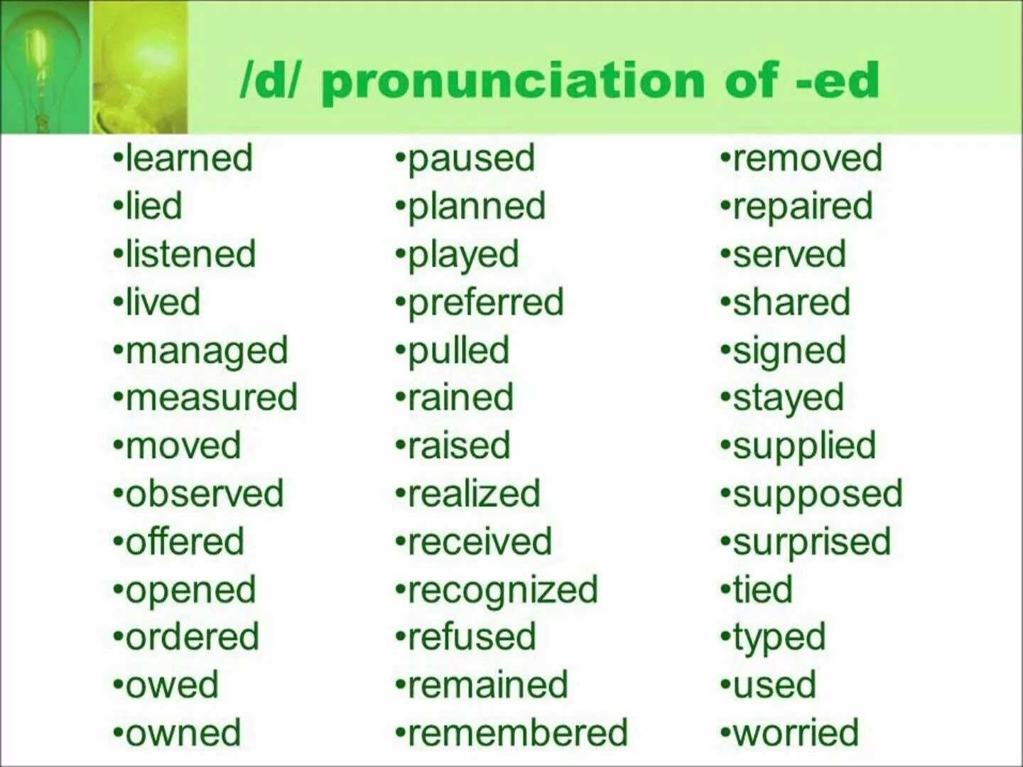 Learned 1 форма. Третья форма глагола listen. Prefer формы глагола. Вторая форма глагола listen. Listen три формы глагола.