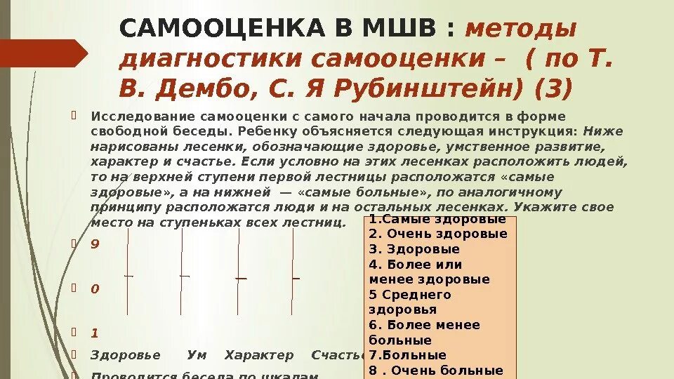 Методика дембо рубинштейн а м прихожан. Методика диагностики самооценки Дембо-Рубинштейн. Исследование самооценки по т Дембо с Рубинштейн. Методика т. в. Дембо, с. я. Рубинштейн. Методы исследования самооценки.