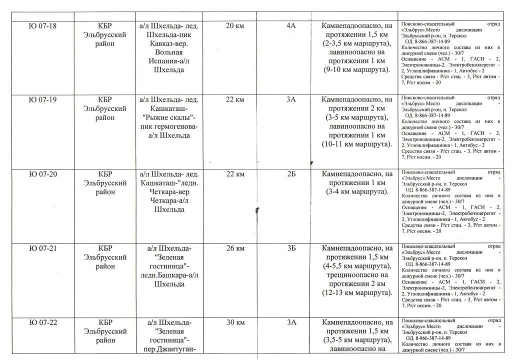 маршрутка нальчик терскол. расписание автобусов нальчик терскол. расписание занятий по времени. терскол-нальчик расписание маршруток. расписание занятий для преподавателей.