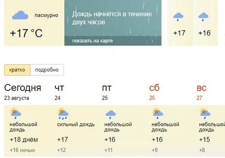 Интерактивная карта осадков. Карта дождя курск. Карта осадков. Карта когда будет дождь. Дождь карта осадков.