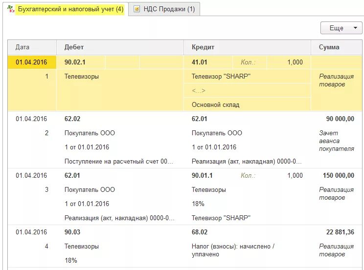 Проводка аванс от покупателя. Проводка дебет 91 кредит 10. Проводки поступление аванса от покупателя в 1с Бухгалтерия. Зачет аванса от покупателя проводка. Аванс февраль 2023