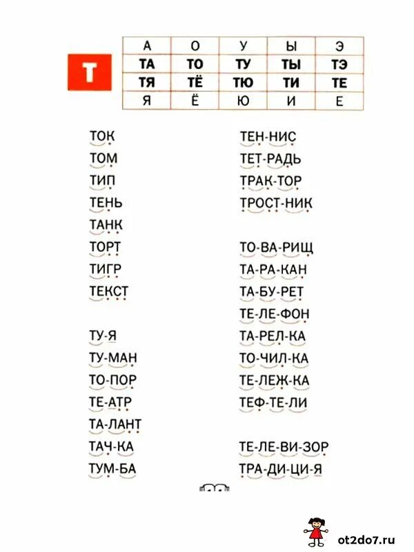 Слова на т. Чтение слогов с буквой т. Тренажёр для чтения дошкольникам. Тренажер для чтения буква т. Слова кончаются на букву т