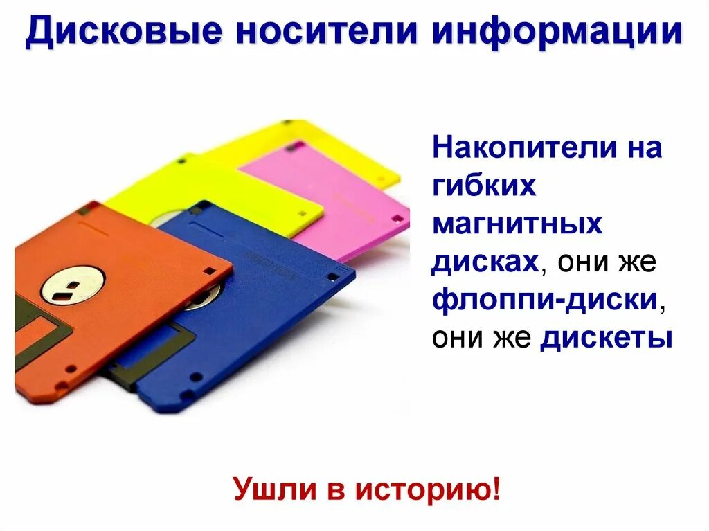 Диск какой носитель информации. Носители информации. дисковые носители. гибкий магнитный диск носитель информации. накопители на гибких дисках.