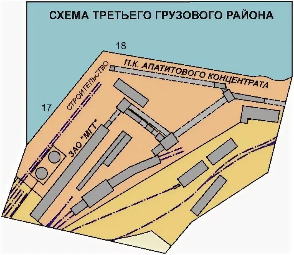 Схема грузового района. Схема порта Мурманск. Карта-схема порта Мурманск. Волковский,грузовой,район,.