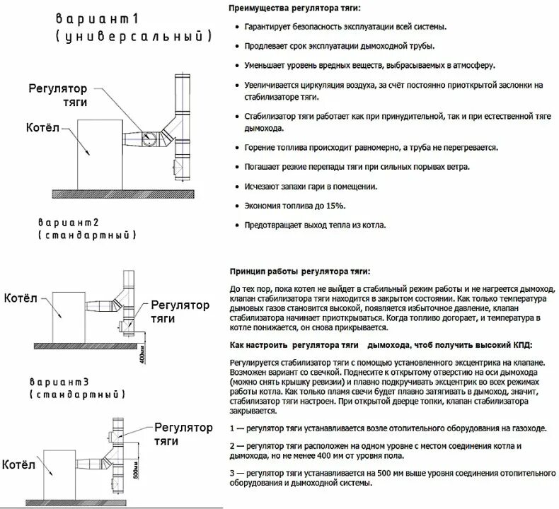 Увеличение тяги дымохода. Регулятор тяги дымохода газового котла в частном доме. Варианты дымохода для твердотопливного котла. Регулятор тяги дымохода 150. Сопротивление тяги дымохода.