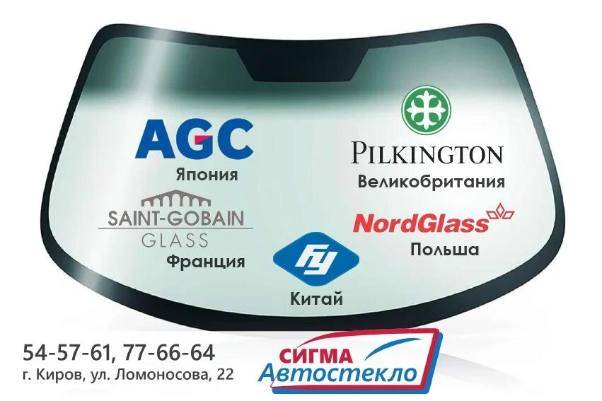 Автостекла agc. AGC стекло производитель. Японские стекла AGC. Asahi Glass Company (AGC). Asahi Glass Company AGC штаб квартира.