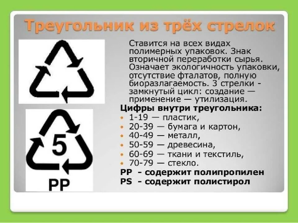 Среди которых нет символов 0 стоящих рядом. Маркировка пластика петля Мебиуса. Петля Мебиуса маркировка коды маркировки. Петля Мебиуса 05 PP. C/LDPE 90 маркировка.