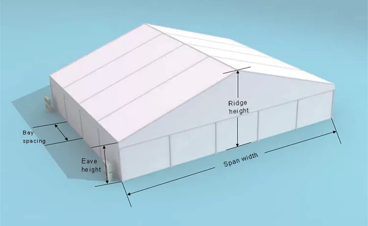 Span width. Шатер склад. Со склада палатка шатёр. Тент для склада допустимая нагрузка. Натяжные шатры для склада.