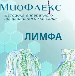 Миофлекс отзывы