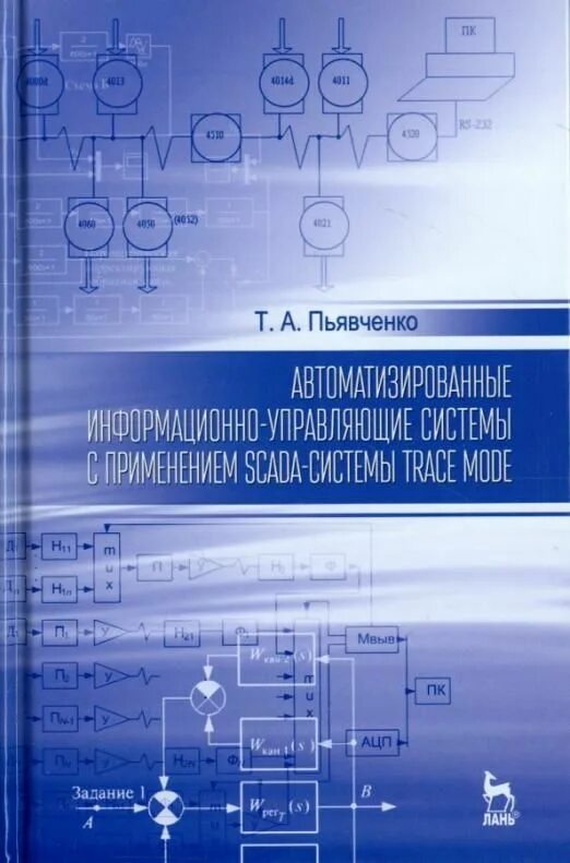 Система автоматизированного проектирования асу тп. Цифровые технологии. Автоматизация производства асутп. Система управления centum vp. Асуп и асу тп.