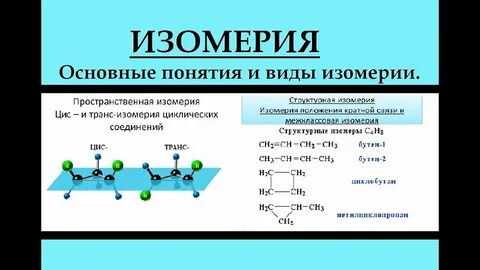Дайте определение изомеров