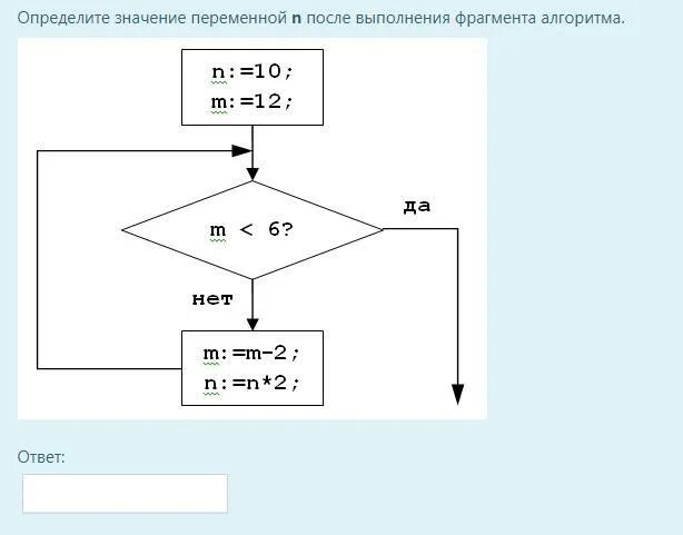 Определи значение переменной b выполнения фрагмента. Определите значение переменной после выполнения фрагмента алгоритма. определите значение переменной f после выполнения. значение переменной d после выполнения фрагмента алгоритма k 50. определите значение переменной а после выполнения алгоритма.