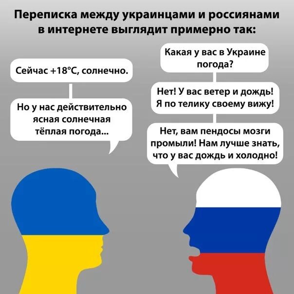 Если человек стал украинцем обратно. Разговор украинца и русского. Различие русских и украинцев солдат. Различия между украинцами и русскими. Как выглядят украинцы и русские.