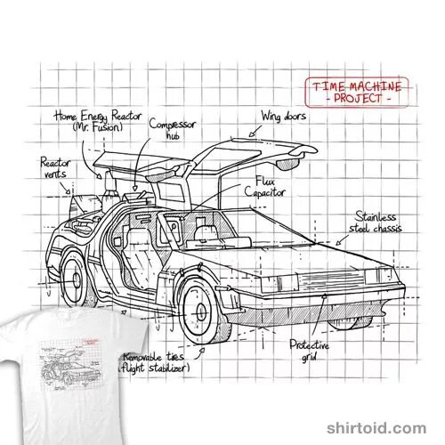Чертежи машины времени настоящие A man's corner in 2022 Back to the future, Movie poster art, Sketches