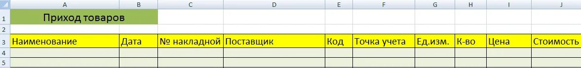 Таблица учета товара. Таблица прихода товара. Таблица прихода и расхода товара. Учет приходов и расходов.