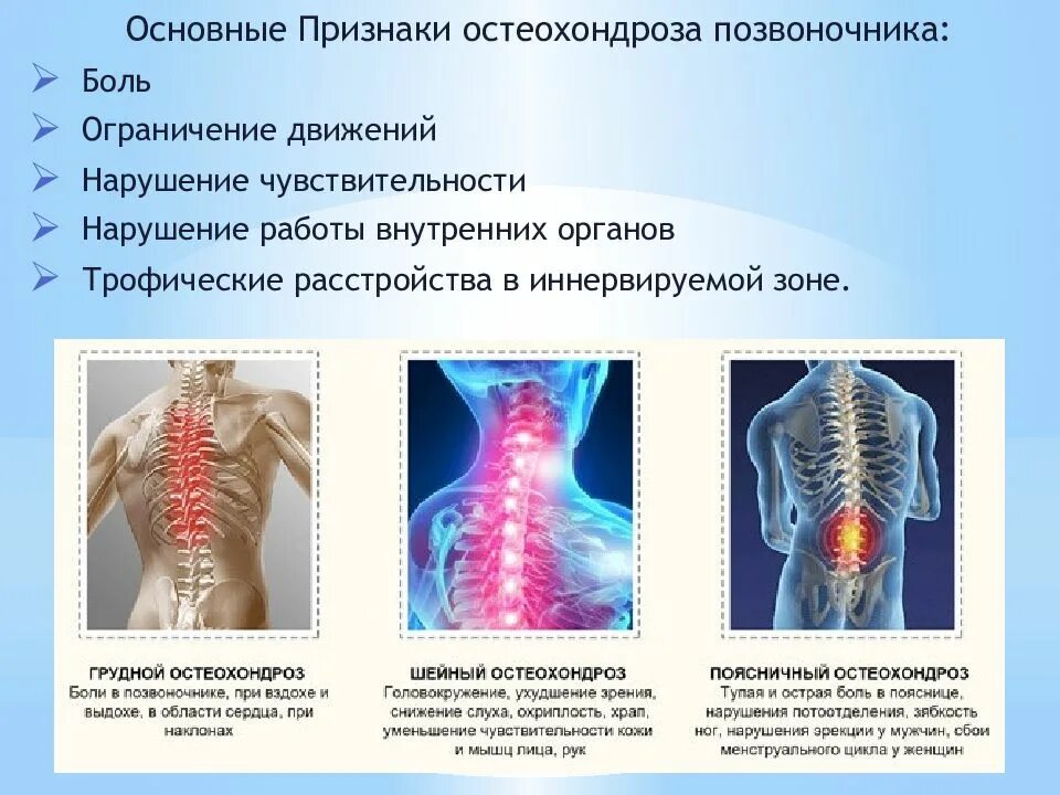 Боль в сердце при вдохе и движении