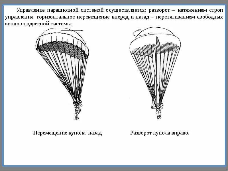 Ттх парашютов. Прибор парашюта д 10. Парашют д10 схема. Приспособления для сборки парашюта. Парашют составные части