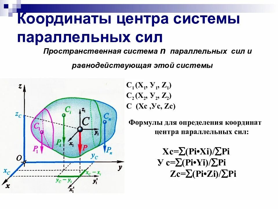 Параллельный центр. Центр параллельных сил теоретическая механика. формулы для определения координат центра параллельных сил. центр тяжести центр параллельных сил. радиус вектор центра параллельных сил формула.