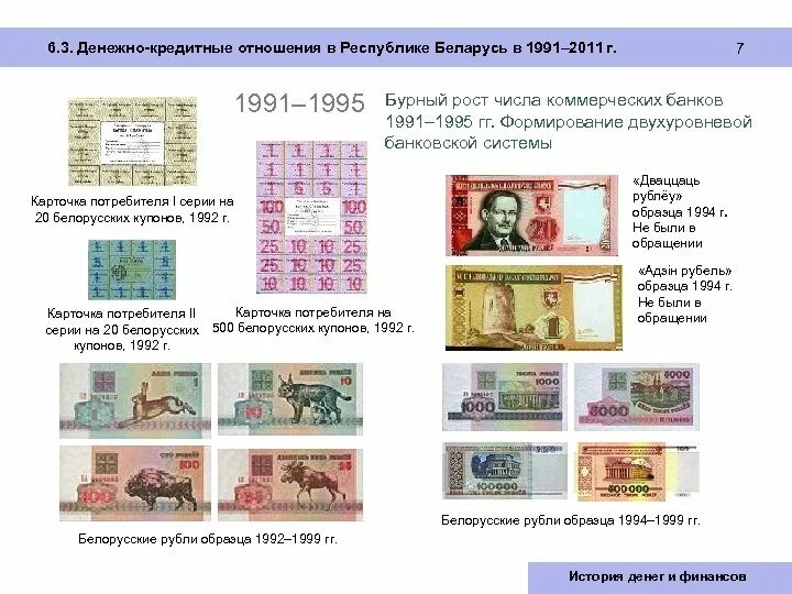 57 белорусских рублей в рублях. История белорусских денег с 1991. Старые деньги Беларуси. Старые Белорусские деньги. Белорусские деньги 1992 года.