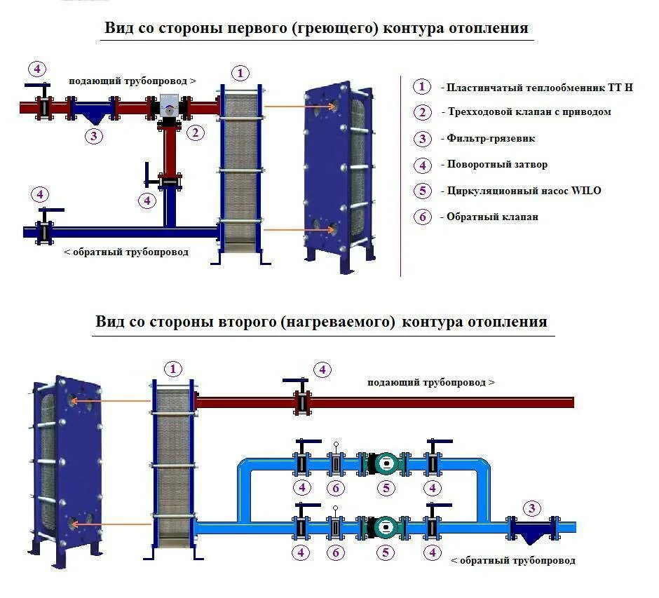 схема подключения насоса для скважины. схема подключения глубинного насоса к водопроводу. как подключить схему насоса. схема подключения дополнительного насоса к отоплению. электрическая схема подключения скважинного насоса.