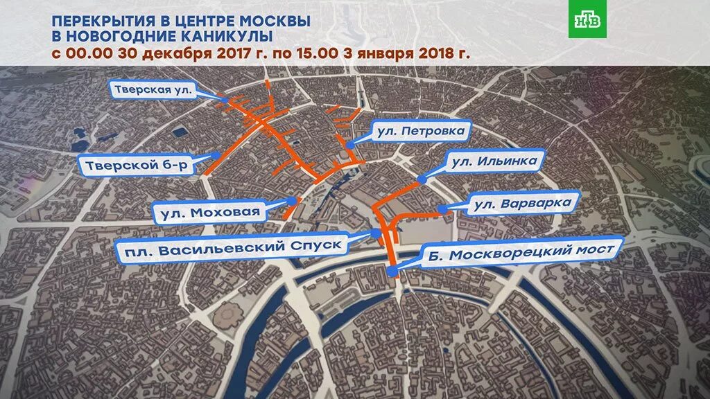 Выезды из москвы перекрыты. Проезд в центре Москвы сегодня на автомобиле. Улица Варварка от Васильевского спуска. Перекроют интернет из России ?. Перекрытие дорогими подарками,как называется.