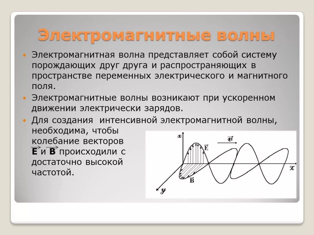 Какой вид имеет электромагнитная волна. Электромагнитная волна представляет собой. Электромагнитная волна в пространстве. Изображение электромагнитной волны. Электромагнитноеволна.