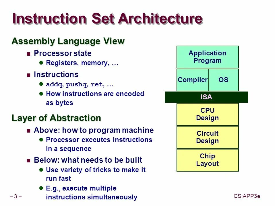 Cpu instructions. Instruction set architecture. instruction set architecture (isa). set instructions. assembly mips architecture.