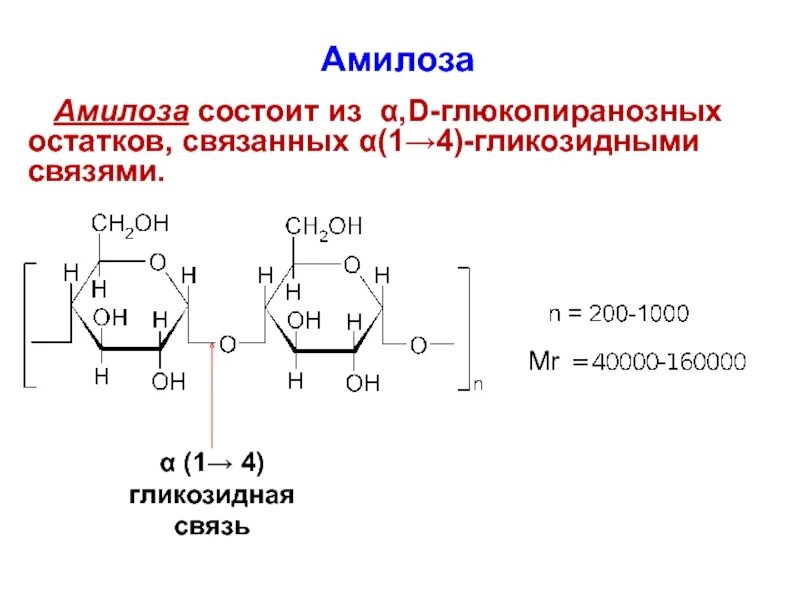 Связь 4 гликозидная. Альфа и бета гликозидная связь. Альфа 1 1 гликозидная связь. 1,4 Α-гликозидная связь. Углевод 1 4 гликозидные связи.