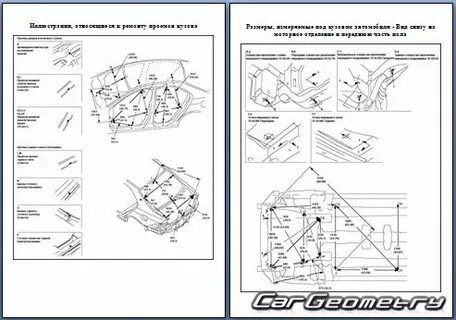 Размеры хонда аккорд 7
