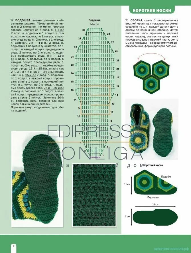 схема вязания носков. вязание крючком сапожки из шестиугольных мотивов. носки на подошве вязка. прикольные вязаные носки. носки тапочки.