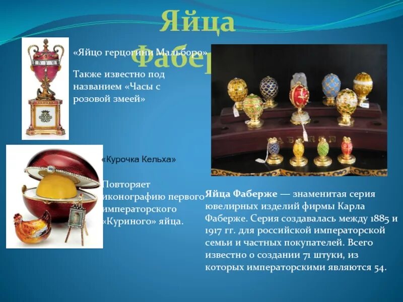 История про яйца. Яйцо Фаберже история для детей. Яйцо герцогини Мальборо Фаберже. Карл Фаберже яйца презентация. Музей Фаберже презентация.
