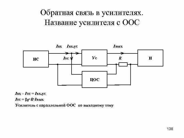 Схема с обратной связью по току Обратная связь по току