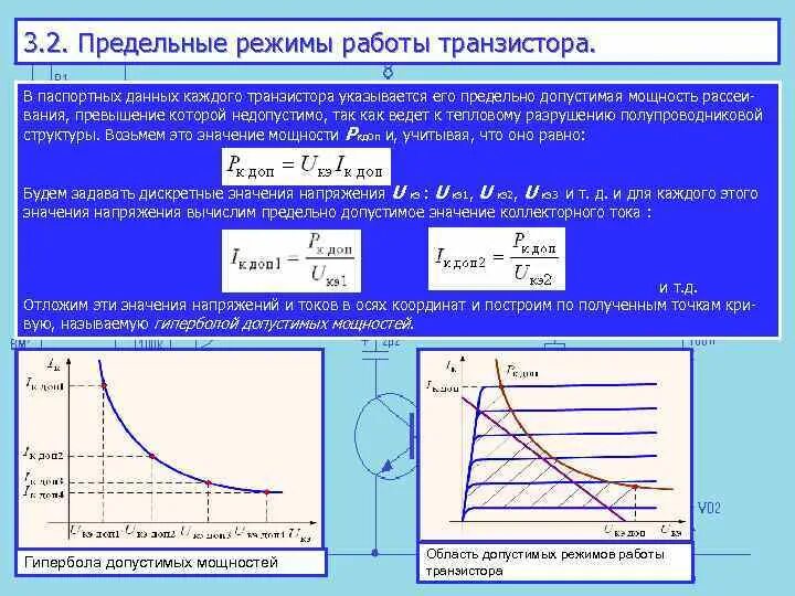 Предельные режимы. Как определить мощность транзистора. Режимы работыт транзистора. Предельные режимы работы транзистора. Определение режима работы транзистора.