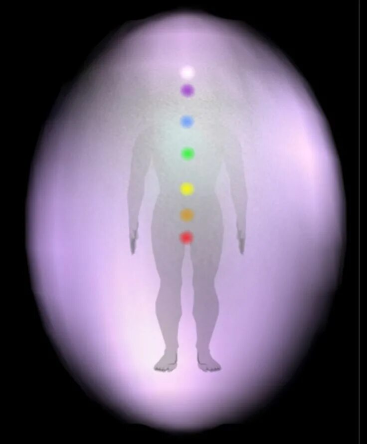 Aura Color Meanings - What Do The Colors of an Aura Say? Aura colors, Aura color