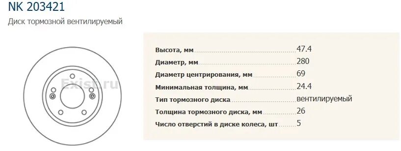 Толщина тормозных дисков киа рио 3. Тормозные диски Киа Рио 3 передние Размеры. Задний тормозной диска Рио 3. Размеры переднего тормозного диска Киа Рио 3. Kia Rio 3 размер тормозного диска переднего.