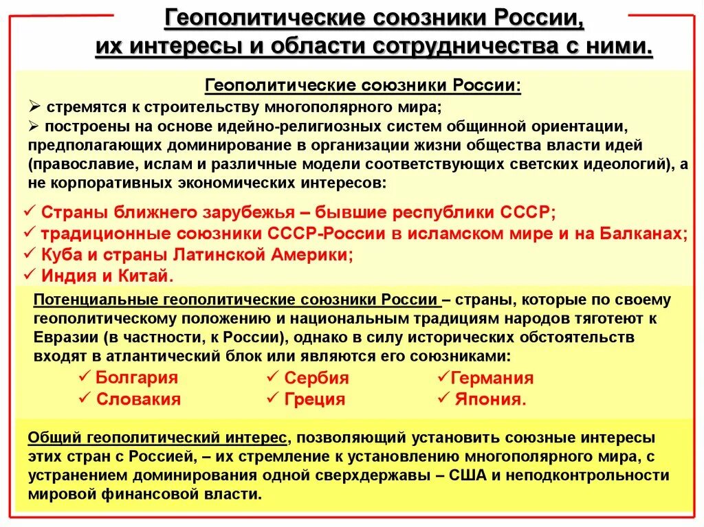 Политические вызовы россии в 21 веке. Геополитические интересы России. Геополитическое положение и национальные интересы России.. Геополитические интересы России кратко. Геополитические союзники России.