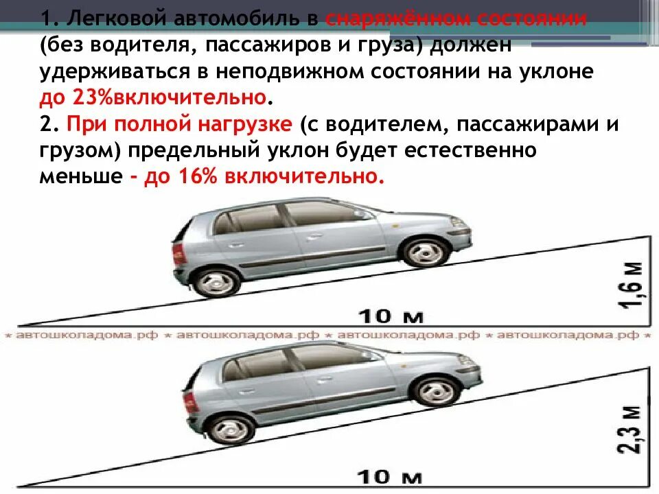 Нормы компенсации автомобиля. Стояночная тормозная система в снаряженном состоянии. Снаряженное состояние автомобиля на уклоне. В снаряженном состоянии легковой автомобиль уклон. Полная нагрузка и снаряженное состояние автомобиля.