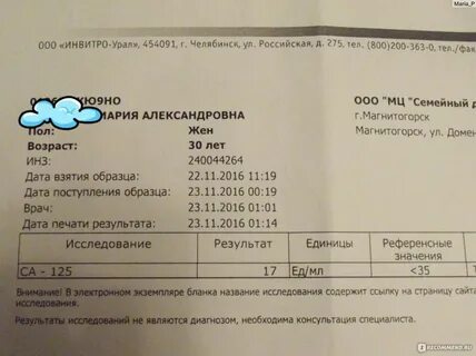 Са 125 инвитро