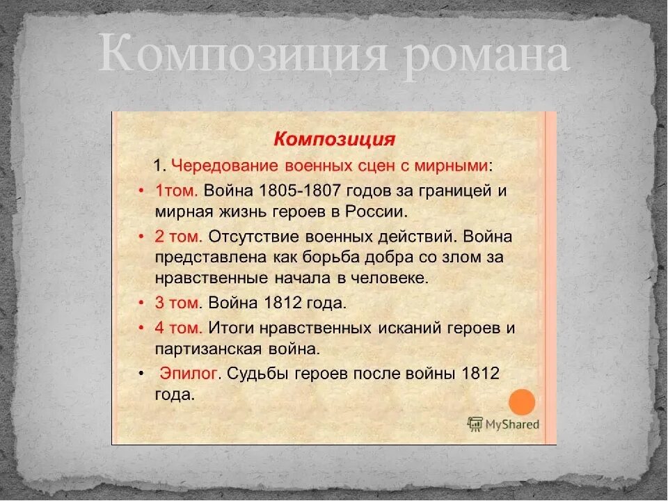 Конец 1 тома. Оглавление 1 Тома в войне и мир.