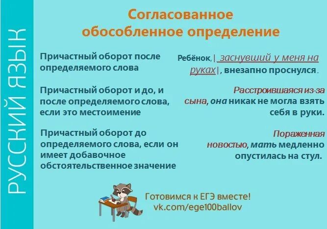 Обособленные согласованные и несогласованные определения. Согласованное определение это причастный оборот. Согласованное определение Причастие. Обособленные согласованные определения причастный оборот.