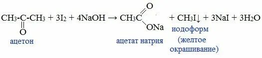 Взаимодействие уксусной кислоты с карбонатом калия реакция. Качественная реакция на ацетон с йодом. Реакция ацетона с йодом в щелочной среде. Ацетон и йод реакция. Качественная реакция на ацетон йодоформная.