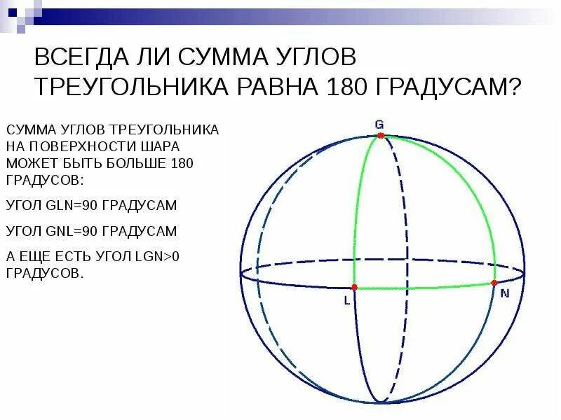 Может ли сумма углов треугольника быть больше 180 градусов. Треугольник с суммой углов 270. Треугольник с углами больше 180 градусов. Может ли угол быть 180 градусов.