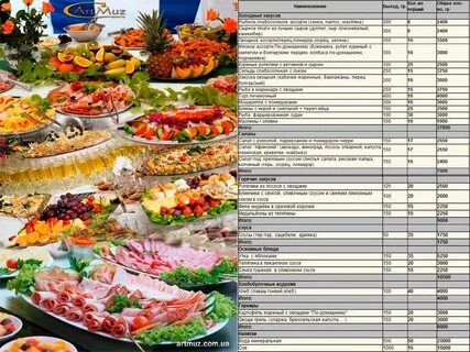 Меню банкеты юбилеи
