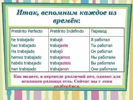 Бачишь перевод