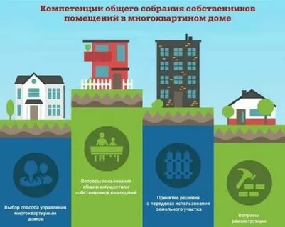 Что такое осс в жкх