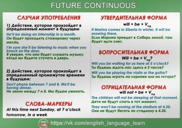 Future continuous слова. Future Continuous маркеры. Future Continuous маркеры времени. Future Continuous ключевые слова. Future Continuous слова маркеры.
