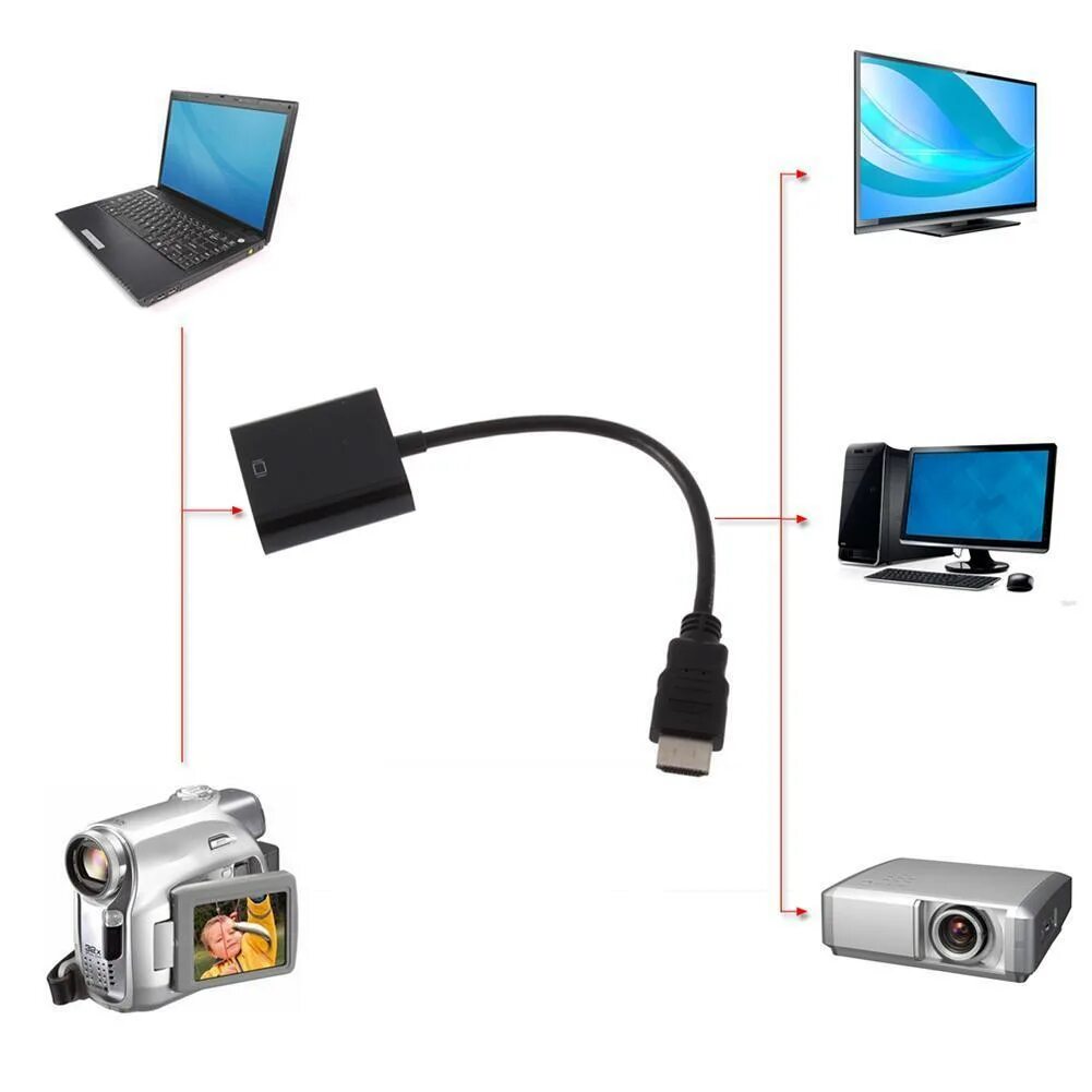 Подключить проектор через usb. Проектор VGA USB HDMI. Переходник проектора к ноутбуку через юсб кабель. VGA HDMI для монитора компьютера и проектор. Подключение проектора к компьютеру через VGA.