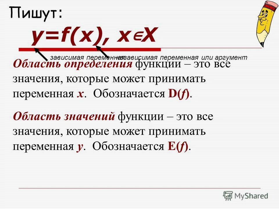 Картинки ЧИСЛОВАЯ ФУНКЦИЯ ПРИМЕРЫ